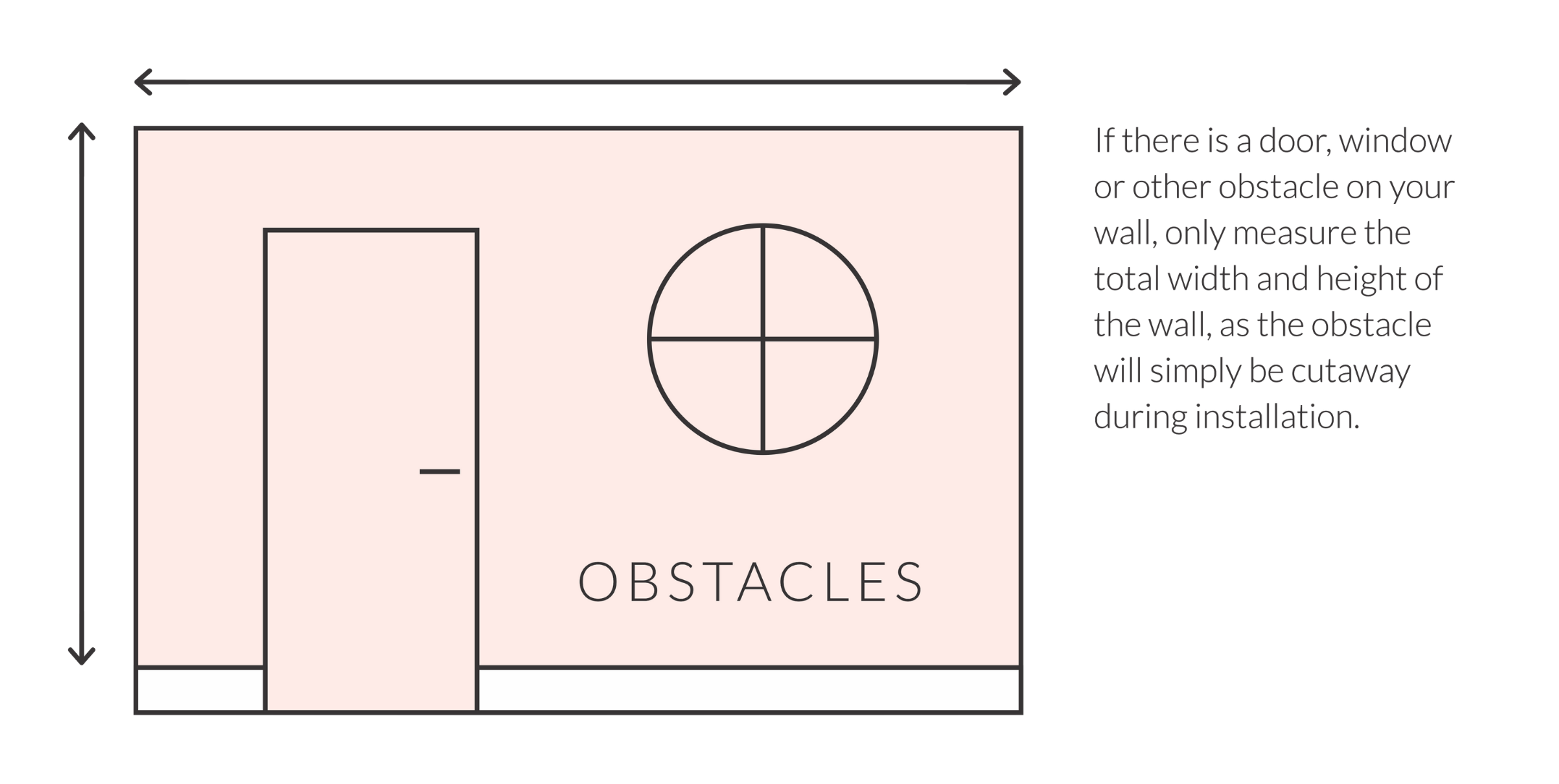 Hello Sticky - Peel &Amp; Stick Removable Wallpaper Faqs - Measuring Guide - Obstacles On Wall